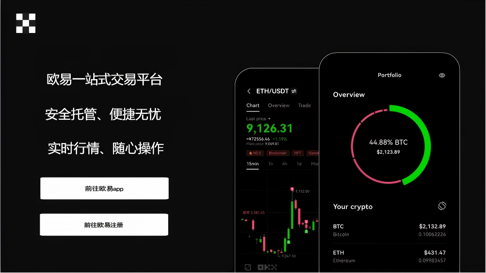 欧交易所 app正版入口页面展示